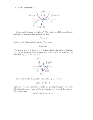 1.2. SOME DEFINITIONS 7
1
−1
1
−1
x
f(x)
b
f(x) = x3
f
′
(x) = 3x2
f
′′
(x) = 6x
Above graph is drawn for f(x) = x3
. The point x at which slope of curve
is parallel to horizontal axis, is found by using
f
′
(x) = 0
It gives x = 0. Now again derivating f
′
(x), we get
f
′
(x) = 6x
f
′
(x) is zero at x = 0, hence x = 0 is point of inflection of given function
f(x). In the following figure, function g(x) = x3
− 3x2
+ 2x is plotted. Its
derivative is g
′
(x) = 3x2
− 6x + 2.
1
−1
1 2
−1
x
g(x)
b
g(x)
g
′
(x)
g
′′
(x)
The point of inflection shall be where, there g
′′
(x) = 0. So,
g
′
(x) = 0 = 6x − 6
It gives, x = 1. This is inflection point for the given function g(x). Note that,
inflection point may or may not be a root point, i.e. zeros of the function.
For example, take
y = x3
− 3x2
− 144x + 432
 