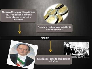 Abelardo Rodríguez (3 septiembre
1932 ) estabilizó la moneda,
inició el auge comercial e
Industrial.
Durante su gobierno se estableció
el salario mínimo
Se amplía el periodo presidencial
a 6 años
 