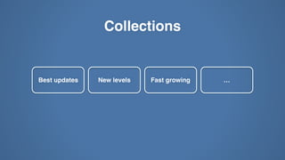 Collections
Best updates New levels Fast growing …
 