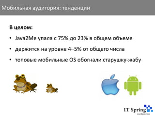 Мобильная аудитория: тенденции


  В целом:
  • Java2Me упала с 75% до 23% в общем объеме
  • держится на уровне 4–5% от общего числа
  • топовые мобильные OS обогнали старушку-жабу
 