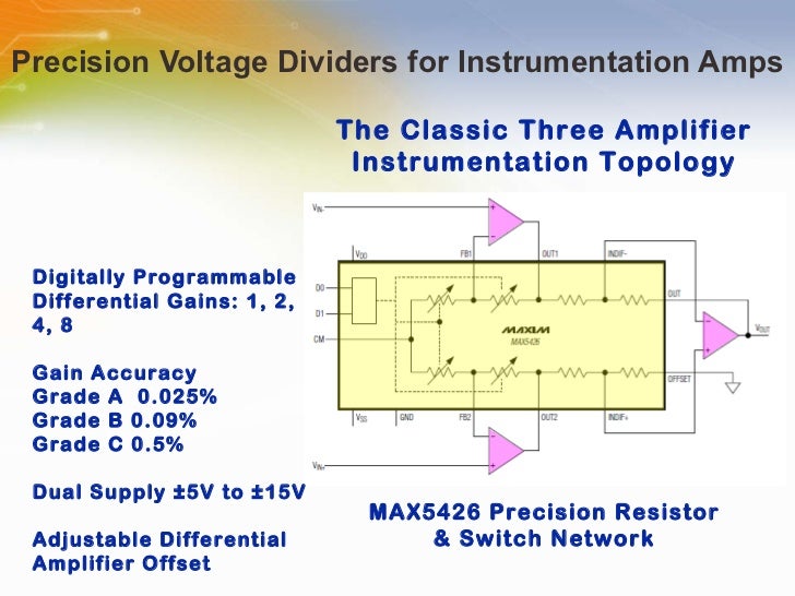 Building Precision Amplifiers Using Precision Resistor Dividers