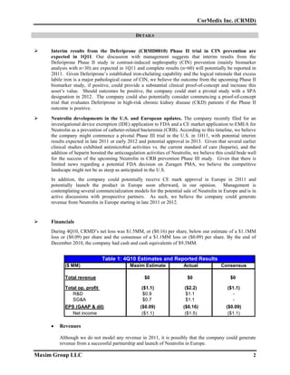 Maxim March 2011 Report on Cormedix ($CRMD) | PDF