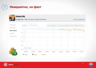 Невероятно, но факт
        Решения




                      11
 