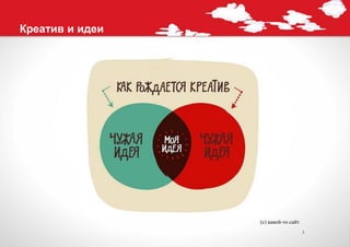 Креатив и идеи




                 (с) какой-то сайт
                                     3
 