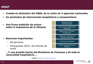 ANAP Creada en diciembre del 2009, de la unión de 3 agencias nacionales. Un perímetro de intervención hospitalario y sociosanitario. Una firme ambición de actuar  sobre 6 impulsores de la eficacia: Recursos importantes: 80 personas Presupuesto 2010: 36 millones de  euros … Y una presión fuerte del Ministerio de Finanzas y de toda la comunidad hospitalaria … Organizaciones transformadas Procesos de producción eficientes Mejora de la carrera profesional Puesta en valor de los recursos humanos Inversiones eficaces Cultura generalizada de eficacia 1 2 3 4 5 6 ¿ANAP ?  http :// www.anap.fr /   