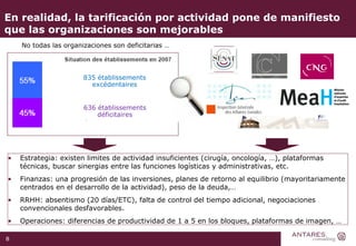 En realidad, la tarificación por actividad pone de manifiesto que las organizaciones son mejorables  No todas las organizaciones son deficitarias … Estrategia: existen limites de actividad insuficientes (cirugía, oncología, …), plataformas técnicas, buscar sinergias entre las funciones logísticas y administrativas, etc. Finanzas: una progresión de las inversiones, planes de retorno al equilibrio (mayoritariamente centrados en el desarrollo de la actividad), peso de la deuda,… RRHH: absentismo (20 días/ETC), falta de control del tiempo adicional, negociaciones convencionales desfavorables. Operaciones: diferencias de productividad de 1 a 5 en los bloques, plataformas de imagen, … 835 établissements excédentaires 636 établissements déficitaires 