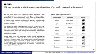 Sources: Music Business Worldwide: (1), (2), (3), (4); The Washington Post; Water and Music; Financial Times; Forbes
39
TR...