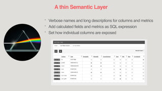 A thin Semantic Layer
* Verbose names and long descriptions for columns and metrics
* Add calculated fields and metrics as SQL expression
* Set how individual columns are exposed
 