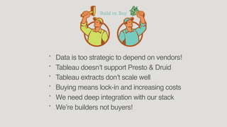 * Data is too strategic to depend on vendors!
* Tableau doesn’t support Presto & Druid
* Tableau extracts don’t scale well
* Buying means lock-in and increasing costs
* We need deep integration with our stack
* We’re builders not buyers!
 