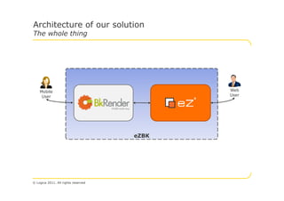Architecture of our solution
The whole thing




    Mobile                                  Web
     User                                   User




                                     eZBK




© Logica 2011. All rights reserved
 