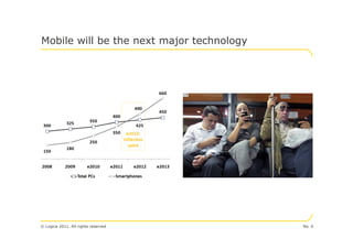 Mobile will be the next major technology




© Logica 2011. All rights reserved         No. 6
 