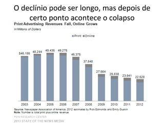 O	
  declínio	
  pode	
  ser	
  longo,	
  mas	
  depois	
  de	
  
certo	
  ponto	
  acontece	
  o	
  colapso	
  

 