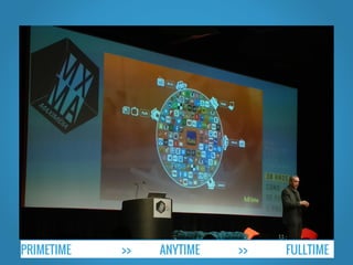 PRIMETIME >> ANYTIME >> FULLTIME
 