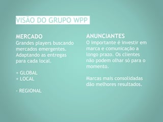 MERCADO
Grandes players buscando
mercados emergentes.
Adaptando as entregas
para cada local.
+ GLOBAL
+ LOCAL
- REGIONAL
VISÃO DO GRUPO WPP
ANUNCIANTES
O importante é investir em
marca e comunicação a
longo prazo. Os clientes
não podem olhar só para o
momento.
Marcas mais consolidadas
dão melhores resultados.
 