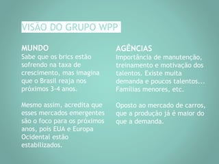 MUNDO
Sabe que os brics estão
sofrendo na taxa de
crescimento, mas imagina
que o Brasil reaja nos
próximos 3-4 anos.
Mesmo assim, acredita que
esses mercados emergentes
são o foco para os próximos
anos, pois EUA e Europa
Ocidental estão
estabilizados.
VISÃO DO GRUPO WPP
AGÊNCIAS
Importância de manutenção,
treinamento e motivação dos
talentos. Existe muita
demanda e poucos talentos...
Famílias menores, etc.
Oposto ao mercado de carros,
que a produção já é maior do
que a demanda.
 