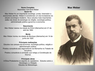 Nome Completo 
Maximilian Carl Emil Weber 
Quem foi 
Max Weber foi um importante sociólogo, jurista, historiador e 
economista alemão. Weber é considerado um dos fundadores do 
estudo sociológico moderno. Seus estudos mais importantes 
estão nas áreas da sociologia da religião, sociologia política, 
administração pública (governo) e economia. 
Nascimento 
Max Weber nasceu na cidade de Erfurt (Alemanha) em 21 de 
abril de 1864 
Morte 
Max Weber morreu na cidade de Munique (Alemanha) em 14 de 
junho de 1920. 
Principais realizações 
Estudos nos campos da economia, sociologia política, religião e 
administração pública. 
Prestou consultoria aos negociadores da Alemanha no Tratado de 
Versalhes. 
Prestou consultoria à comissão que redigiu a Constituição de 
Weimar. 
Principais obras 
A Ética Protestante e o espírito do capitalismo Estudos sobre a 
Sociologia e a Religião 
Estudos de Metodologia. 
Max Weber 
 