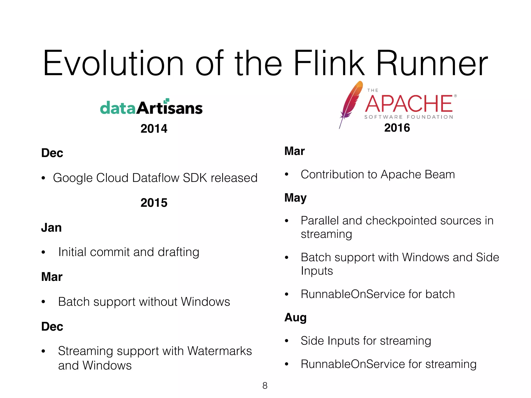 Evolution of the Flink Runner
2014
Dec
• Google Cloud Dataﬂow SDK released
2015
Jan
• Initial commit and drafting
Mar
• Batch support without Windows
Dec
• Streaming support with Watermarks
and Windows
8
2016
Mar
• Contribution to Apache Beam
May
• Parallel and checkpointed sources in
streaming
• Batch support with Windows and Side
Inputs
• RunnableOnService for batch
Aug
• Side Inputs for streaming
• RunnableOnService for streaming
 