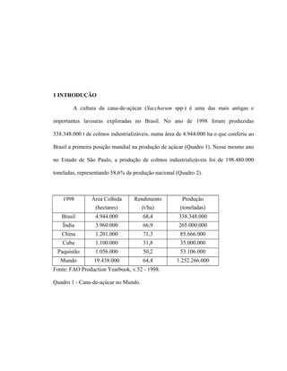 1
1 INTRODUÇÃO
A cultura da cana-de-açúcar (Saccharum spp.) é uma das mais antigas e
importantes lavouras exploradas no Brasil. No ano de 1998 foram produzidas
338.348.000 t de colmos industrializáveis, numa área de 4.944.000 ha o que conferiu ao
Brasil a primeira posição mundial na produção de açúcar (Quadro 1). Nesse mesmo ano
no Estado de São Paulo, a produção de colmos industrializáveis foi de 198.480.000
toneladas, representando 58,6% da produção nacional (Quadro 2).
1998 Área Colhida Rendimento Produção
(hectares) (t/ha) (toneladas)
Brasil 4.944.000 68,4 338.348.000
Índia 3.960.000 66,9 265.000.000
China 1.201.000 71,3 85.666.000
Cuba 1.100.000 31,8 35.000.000
Paquistão 1.056.000 50,2 53.106.000
Mundo 19.438.000 64,4 1.252.266.000
Fonte: FAO Production Yearbook, v.52 - 1998.
Quadro 1 - Cana-de-açúcar no Mundo.
 