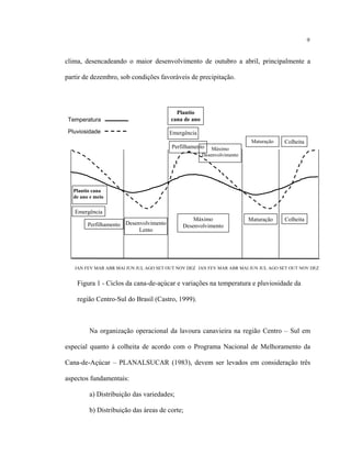 9
clima, desencadeando o maior desenvolvimento de outubro a abril, principalmente a
partir de dezembro, sob condições favoráveis de precipitação.
Plantio
cana de anoTemperatura
Plantio cana
de ano e meio
Perfilhamento
Emergência
Máximo
Desenvolvimento
Maturação Colheita
Desenvolvimento
Lento
Máximo
Desenvolvimento
Emergência
Perfilhamento
ColheitaMaturação
Pluviosidade
JAN FEV MAR ABR MAI JUN JUL AGO SET OUT NOV DEZ JAN FEV MAR ABR MAI JUN JUL AGO SET OUT NOV DEZ
Figura 1 - Ciclos da cana-de-açúcar e variações na temperatura e pluviosidade da
região Centro-Sul do Brasil (Castro, 1999).
Na organização operacional da lavoura canavieira na região Centro – Sul em
especial quanto à colheita de acordo com o Programa Nacional de Melhoramento da
Cana-de-Açúcar – PLANALSUCAR (1983), devem ser levados em consideração três
aspectos fundamentais:
a) Distribuição das variedades;
b) Distribuição das áreas de corte;
 