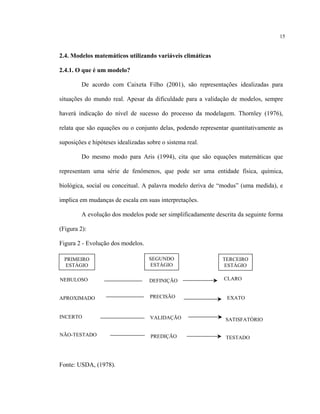 15
2.4. Modelos matemáticos utilizando variáveis climáticas
2.4.1. O que é um modelo?
De acordo com Caixeta Filho (2001), são representações idealizadas para
situações do mundo real. Apesar da dificuldade para a validação de modelos, sempre
haverá indicação do nível de sucesso do processo da modelagem. Thornley (1976),
relata que são equações ou o conjunto delas, podendo representar quantitativamente as
suposições e hipóteses idealizadas sobre o sistema real.
Do mesmo modo para Aris (1994), cita que são equações matemáticas que
representam uma série de fenômenos, que pode ser uma entidade física, química,
biológica, social ou conceitual. A palavra modelo deriva de “modus” (uma medida), e
implica em mudanças de escala em suas interpretações.
A evolução dos modelos pode ser simplificadamente descrita da seguinte forma
(Figura 2):
Figura 2 - Evolução dos modelos.
SEGUNDO
ESTÁGIO
PRIMEIRO
ESTÁGIO
TERCEIRO
ESTÁGIO
NEBULOSO CLARODEFINIÇÃO
INCERTO
SATISFATÓRIO
PRECISÃO EXATOAPROXIMADO
VALIDAÇÃO
TESTADO
NÃO-TESTADO PREDIÇÃO
Fonte: USDA, (1978).
 