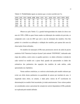 27
Tabela 12. Probabilidades iguais ou maiores que o evento ocorrido (em %).
ANO JAN FEV MAR ABR MAI JUN JUL AGO SET OUT NOV DEZ
1998 96 86 80 68 35 71 68 18 61 63 80 94
1999 96 86 80 26 64 44 68 70 17 94 89 94
2000 96 86 80 95 89 77 21 17 24 93 80 94
2001 100 86 80 79 15 74 60 21 33 63 80 94
Observa-se pela Tabela 12, a grande heterogeneidade dos dados de chuva nos
anos de 1999 e 2000 os quais foram usados na elaboração dos modelos de previsão, se
comparado com o ano de 2001 que será o ano de simulação dos modelos. Este fato
poderá vir a interferir na calibração e validação dos modelos, pois apenas dois anos de
observações foram utilizados.
Os modelos de maturação (ATR) mais promissores através da saída do pacote
estatístico SAS "Statistical Analysis System" pelo método "STEPWISE", indicando cada
etapa das análises, assim como os quadros parciais e os dados referentes à entrada de
cada variável no modelo até o ajuste final, quando são apresentados os dados das
estimativas dos parâmetros das equações dos modelos de cada análise, estão
apresentados nos Apêndices.
Nestas análises estatísticas, as variáveis selecionadas pelo modelo indicam que
existe um efeito destes parâmetros na quantidade de açúcar por tonelada de cana. A
magnitude deste efeito, no entanto, é dada pelos valores do R2
(coeficiente de
determinação) no modelo final encontrado, já citado anteriormente. Estes valores podem
ser considerados como o percentual da variação da variável dependente (ATR), podendo
ser explicada pelo modelo definido.
 