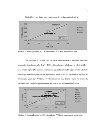 33
No Gráfico 2, os dados reais e estimados são melhores visualizados:
100
120
140
160
180
100 120 140 160 180
ATR real
ATRestimado
Agosto
Setembro
Outubro
Gráfico 2. Simulação entre o ATR estimado e o ATR real para cana de ano.
Id = 0,66
Nos dados de ATR para cana de ano e meio também se aplicou o teste qui-
quadrado, obtendo um valor de χ2
= 280,14. Consultando a tabela para α < 0,05 e G.L. =
213 o valor é χ2
≅ 240. Como o valor de qui-quadrado calculado supera o valor tabelado
diz-se que há diferença estatística significativa ao nível de 5%, rejeitando a hipótese de
freqüências iguais para ATR real e ATR estimado em cana de ano e meio. No Gráfico 3,
os dados reais e estimados para cana de ano e meio são melhores visualizados:
100
120
140
160
180
100 120 140 160 180
ATR real
ATRestimado
Maio
Junho
Julho
Agosto
Setembro
Outubro
Gráfico 3. Simulação entre o ATR estimado e o ATR real para cana de ano e meio.
Id = 0,75
 