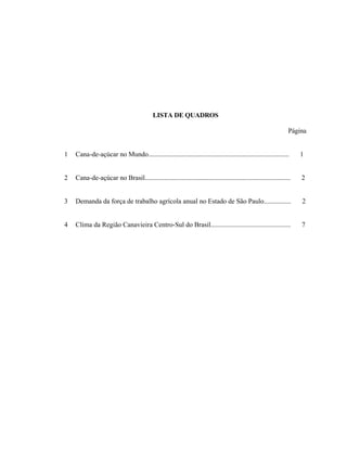 vii
LISTA DE QUADROS
Página
1 Cana-de-açúcar no Mundo........................................................................................ 1
2 Cana-de-açúcar no Brasil........................................................................................... 2
3 Demanda da força de trabalho agrícola anual no Estado de São Paulo................. 2
4 Clima da Região Canavieira Centro-Sul do Brasil.................................................. 7
 