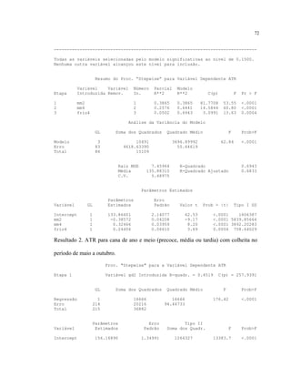 72
-------------------------------------------------------------------------------
Todas as variáveis selecionadas pelo modelo significativas ao nível de 0.1500.
Nenhuma outra variável alcançou este nível para inclusão.
Resumo do Proc. “Stepwise” para Variável Dependente ATR
Variável Variável Número Parcial Modelo
Etapa Introduzida Remov. In. R**2 R**2 C(p) F Pr > F
1 mm2 1 0.3865 0.3865 81.7708 53.55 <.0001
2 mm4 2 0.2576 0.6441 14.5844 60.80 <.0001
3 frio4 3 0.0502 0.6943 3.0991 13.63 0.0004
Análise da Variância do Modelo
GL Soma dos Quadrados Quadrado Médio F Prob>F
Modelo 3 10491 3496.89992 62.84 <.0001
Erro 83 4618.63390 55.64619
Total 86 15109
Raiz MSE 7.45964 R-Quadrado 0.6943
Média 135.88310 R-Quadrado Ajustado 0.6833
C.V. 5.48975
Parâmetros Estimados
Parâmetros Erro
Variável GL Estimados Padrão Valor t Prob > |t| Tipo I SS
Intercept 1 133.86601 2.14077 62.53 <.0001 1606387
mm2 1 -0.38572 0.04208 -9.17 <.0001 5839.85664
mm4 1 0.32466 0.03959 8.20 <.0001 3892.20283
frio4 1 0.24406 0.06610 3.69 0.0004 758.64029
Resultado 2. ATR para cana de ano e meio (precoce, média ou tardia) com colheita no
período de maio a outubro.
Proc. "Stepwise" para a Variável Dependente ATR
Etapa 1 Variável gd2 Introduzida R-quadr. = 0.4519 C(p) = 257.9391
GL Soma dos Quadrados Quadrado Médio F Prob>F
Regressão 1 16666 16666 176.42 <.0001
Erro 214 20216 94.46733
Total 215 36882
Parâmetros Erro Tipo II
Variável Estimados Padrão Soma dos Quadr. F Prob>F
Intercept 156.16890 1.34991 1264327 13383.7 <.0001
 