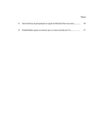 ix
viii
Página
11 Série histórica da precipitação na região de Ribeirão Preto (em mm)............... 69
12 Probabilidades iguais ou maiores que o evento ocorrido (em %)...................... 27
 