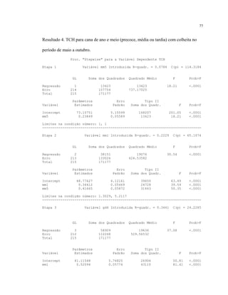 77
Resultado 4. TCH para cana de ano e meio (precoce, média ou tardia) com colheita no
período de maio a outubro.
Proc. "Stepwise" para a Variável Dependente TCH
Etapa 1 Variável mm5 Introduzida R-quadr. = 0.0784 C(p) = 114.3184
GL Soma dos Quadrados Quadrado Médio F Prob>F
Regressão 1 13423 13423 18.21 <.0001
Erro 214 157754 737.17025
Total 215 171177
Parâmetros Erro Tipo II
Variável Estimados Padrão Soma dos Quadr. F Prob>F
Intercept 73.10751 5.15599 148207 201.05 <.0001
mm5 0.23849 0.05589 13423 18.21 <.0001
Limites na condição número: 1, 1
-------------------------------------------------------------------------------
Etapa 2 Variável mm1 Introduzida R-quadr. = 0.2229 C(p) = 65.1674
GL Soma dos Quadrados Quadrado Médio F Prob>F
Regressão 2 38151 19076 30.54 <.0001
Erro 213 133026 624.53582
Total 215 171177
Parâmetros Erro Tipo II
Variável Estimados Padrão Soma dos Quadr. F Prob>F
Intercept 48.77627 6.12161 39650 63.49 <.0001
mm1 0.34412 0.05469 24728 39.59 <.0001
mm5 0.41665 0.05872 31443 50.35 <.0001
Limites na condição número: 1.3029, 5.2117
-------------------------------------------------------------------------------
Etapa 3 Variável gd4 Introduzida R-quadr. = 0.3441 C(p) = 24.2285
GL Soma dos Quadrados Quadrado Médio F Prob>F
Regressão 3 58909 19636 37.08 <.0001
Erro 212 112268 529.56532
Total 215 171177
Parâmetros Erro Tipo II
Variável Estimados Padrão Soma dos Quadr. F Prob>F
Intercept 41.11548 5.76825 26906 50.81 <.0001
mm1 0.52094 0.05774 43110 81.41 <.0001
 