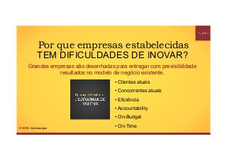 Por que empresas estabelecidas
TEM DIFICULDADES DE INOVAR?
Grandes empresas são desenhadas para entregar com previsibilidade
resultados no modelo de negócio existente.
• Clientes atuais
• Concorrentes atuais
• Eficiência
• Accountability
• On-Budget
• On-TimeFONTE: Govindarajan
 