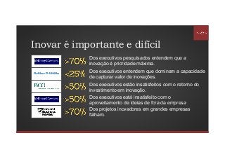 Inovar é importante e difícil
Dos executivos pesquisados entendem que a
inovação é prioridade máxima.
Dos executivos entendem que dominam a capacidade
de capturar valor de inovações.
Dos executivos estão insatisfeitos com o retorno do
investimento em inovação.
Dos executivos está insatisfeito com o
aproveitamento de ideias de fora da empresa
Dos projetos inovadores em grandes empresas
falham.
 