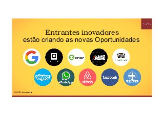 Entrantes inovadores
estão criando as novas Oportunidades
FONTE: Innoscience
 