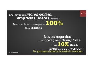 Novos negócios
com inovações disruptivas
São 10X mais
propensos a vencer
Do que aqueles adotando inovações incrementais
Em inovações incrementais,
empresas líderes vencem
Novos entrantes em quase 100%
Dos casos
FONTE: Christensen
 