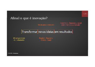 FONTE: Christense
Afinal o que é inovação?
 
