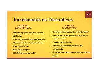 Incrementais ou Disruptivas
•  Melhora a performance nos critérios
existentes
•  Foca em grandes mercados definidos
•  Direcionada para os consumidores
mais demandantes
•  Gera altas margens
•  Sofisticadas tecnicamente
•  Foca mercados pequenos e não definidos
•  Foca em consumidores não atendidos ou
super servidos
•  Tecnicamente simples
•  Estabelece uma nova dinâmica de
competição
•  Normalmente pouca atraente para o líder do
setor
Inovações
INCREMENTAIS
Inovações
DISRUPTIVAS
 