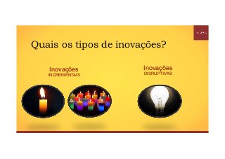 Quais os tipos de inovações?
Inovações
INCREMENTAIS
Inovações
DISRUPTIVAS
 