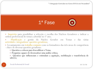 Inquérito  para possibilitar a selecção e escolha dos Núcleos Geradores e indicar a ordem preferencial de temas a abordar no 1º ano; Planificação  e gestão do Núcleo Gerador em Temas e das várias  actividades  integradoras -questões geradoras ; Levantamento em  trabalho conjunto  com os formadores das três áreas de competência - chave de diversas questões geradoras: Questões a colocar para descodificar o Tema; Perguntas capazes de desencadear uma análise crítica; Questões que influenciam e estimulam a aquisição, mobilização e transferência de saberes; 1ª Fase 06/02/09 Escola Profissional de Fermil " A Integração Curricular nos Cursos EFA de nível Secundário" 
