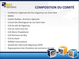 COMPOSITION DU COMITÉ Conférence régionale des Élus Saguenay-Lac-Saint-Jean MDEIE Emploi-Québec, direction régionale Conseil des Montagnais du Lac-Saint-Jean CLD de ville de Saguenay CLD Lac-Saint-Jean-Est CLD Maria Chapdelaine CLD Domaine-du-Roy CLD du Fjord SERDEX International Société des Fabricants Régionaux (SFR) Regroupement des Chambres de commerce du SLSJ 
