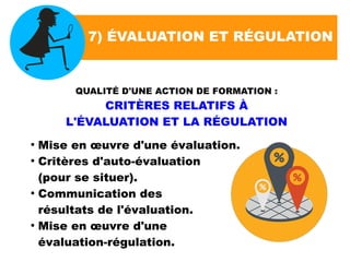 7) ÉVALUATION ET RÉGULATION
QUALITÉ D'UNE ACTION DE FORMATION :
CRITÈRES RELATIFS À
L'ÉVALUATION ET LA RÉGULATION
●
Mise en œuvre d'une évaluation.
●
Critères d'auto-évaluation
(pour se situer).
●
Communication des
résultats de l'évaluation.
●
Mise en œuvre d'une
évaluation-régulation.
 
