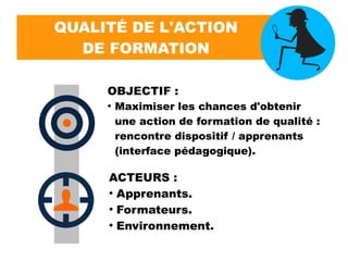 QUALITÉ DE L'ACTION
DE FORMATION
OBJECTIF :
●
Maximiser les chances d'obtenir
une action de formation de qualité :
rencontre dispositif / apprenants
(interface pédagogique).
ACTEURS :
●
Apprenants.
●
Formateurs.
●
Environnement.
 