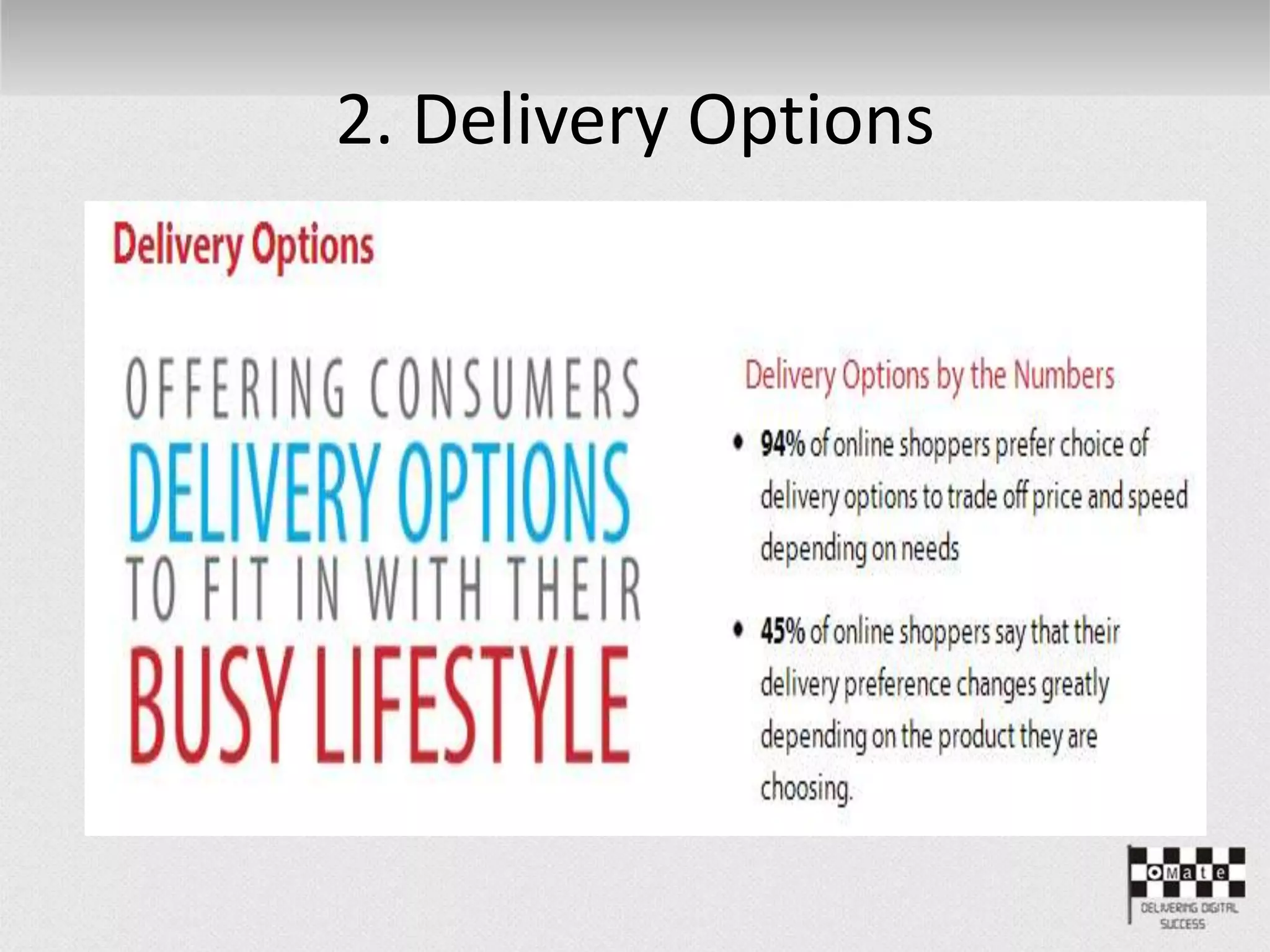 2. Delivery Options
 