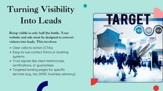 Turning Visibility
Into Leads
Being visible is only half the battle. Your
website and ads must be designed to convert
visitors into leads. This involves:
Clear calls-to-action (CTAs)
Easy-to-use contact forms or booking
systems
Trust signals like client testimonials,
certifications, or guarantees
Targeted landing pages for specific
services (e.g., tax, SMSF, business advisory)
 