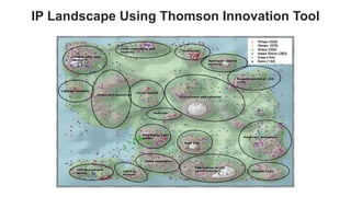 favoriot
IP Landscape Using Thomson Innovation Tool
 