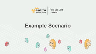 Maximising the Customer Experience with Amazon Connect and AI Services Slide 34