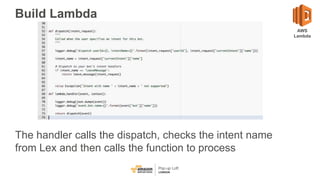 Lambda Environment Variables
Variables accessed in code by
os.environ['TopicArn’]
AWS
Lambda
 