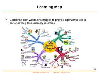 Learning Map Combines both words and images to provide a powerful tool to enhance long-term memory retention |   
