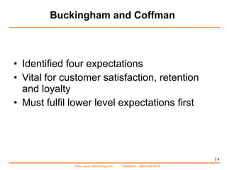 Buckingham and Coffman Identified four expectations Vital for customer satisfaction, retention and loyalty Must fulfil lower level expectations first |   