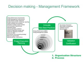 Maximising Energy Efficiency in Data Centre Design | PDF