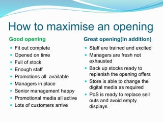 How to maximise an opening
Good opening Great opening(in addition)
 Fit out complete
 Opened on time
 Full of stock
 Enough staff
 Promotions all available
 Managers in place
 Senior management happy
 Promotional media all active
 Lots of customers arrive
 Staff are trained and excited
 Managers are fresh not
exhausted
 Back up stocks ready to
replenish the opening offers
 Store is able to change the
digital media as required
 PoS is ready to replace sell
outs and avoid empty
displays
 